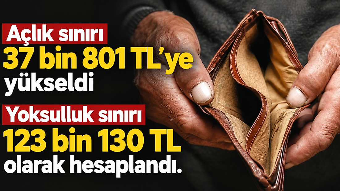 Açlık sınırı 37 bin 801 TL’ye yükseldi