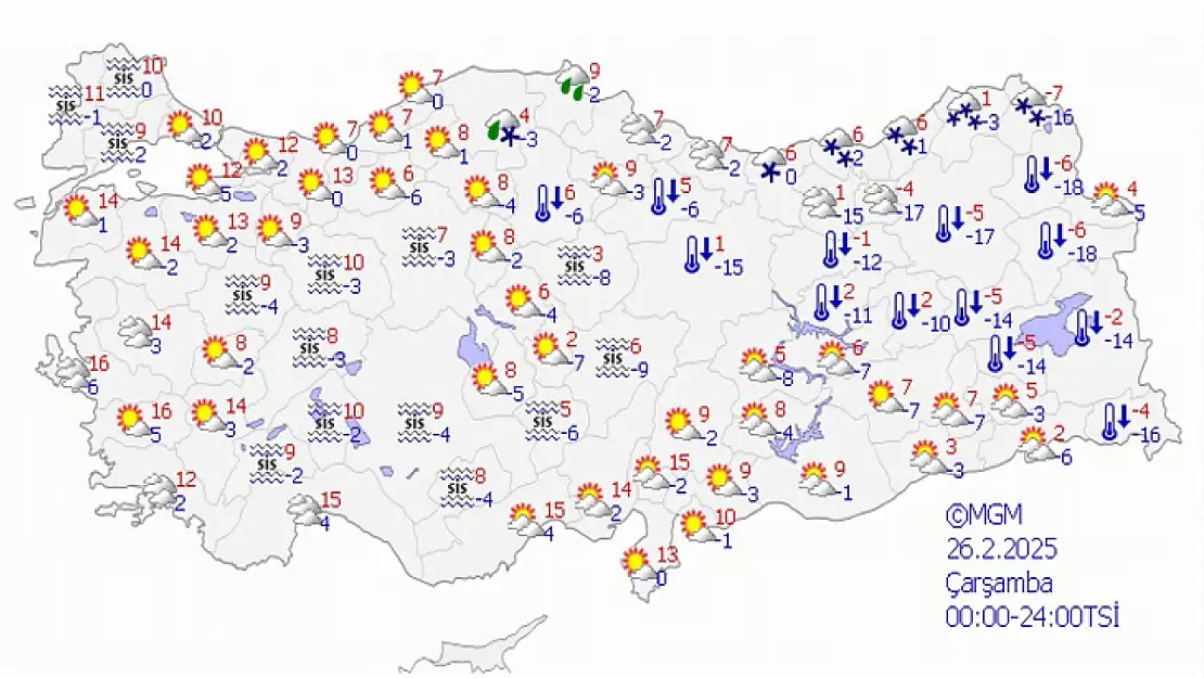 Yurt genelinde hava durumu: 26 Şubat'ta hava nasıl olacak?