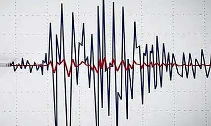 Panama açıklarında 6,2 büyüklüğünde deprem