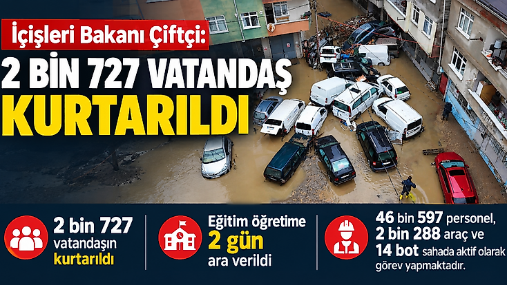 İçişleri Bakanı Çiftçi: 46 bin 597 personel, 2 bin 288 araç ve 14 bot sahada aktif olarak görev yapmaktadır